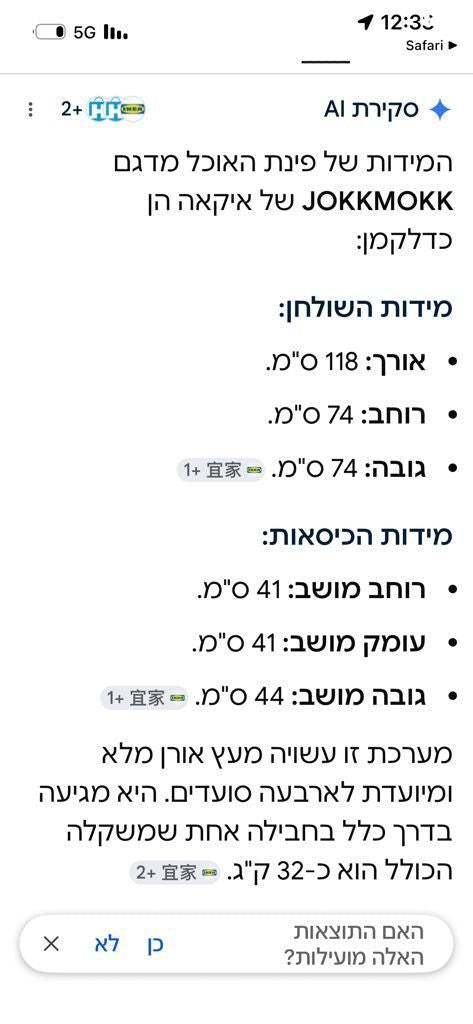 פינת אוכל