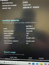 Lenovo ThinkPad t14 gen 4