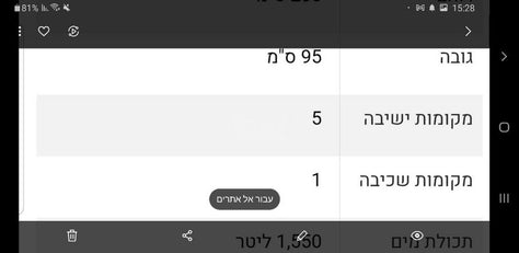 ג'קוזי