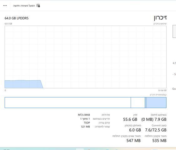 מחשב נייד hp elitebook 6 g1q