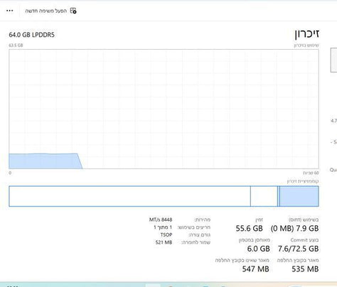 מחשב נייד hp elitebook 6 g1q