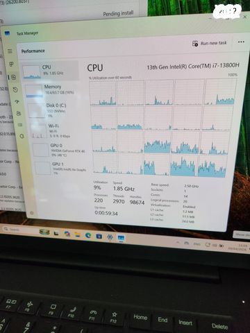 RTX4080 Lenovo ThinkPad P1