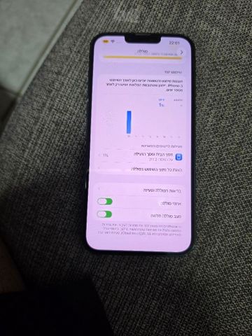 IPHONE 14 PLUS