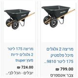 מריצה