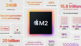 iPad Air  m2    13 inch