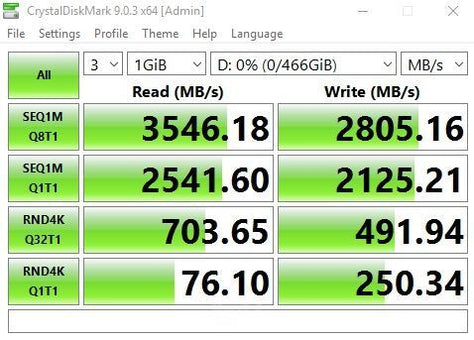 SSD M.2 NVMe 512GB מהיר חדש
