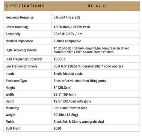 רמקול סנטר klipsch RC-62 II