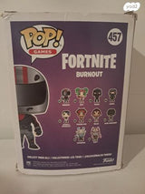Pop fortnight