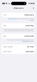 איפון איר