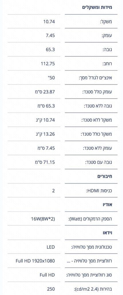 טלויזי