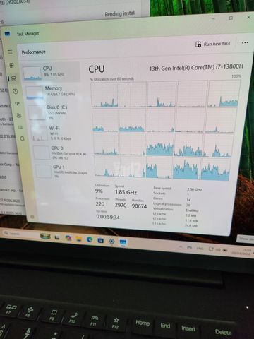 Lenovo ThinkPad P1 RTX 4080