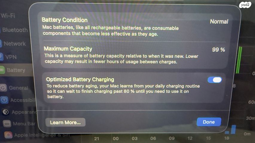 Macbook M2 Max 32GB + 1TB