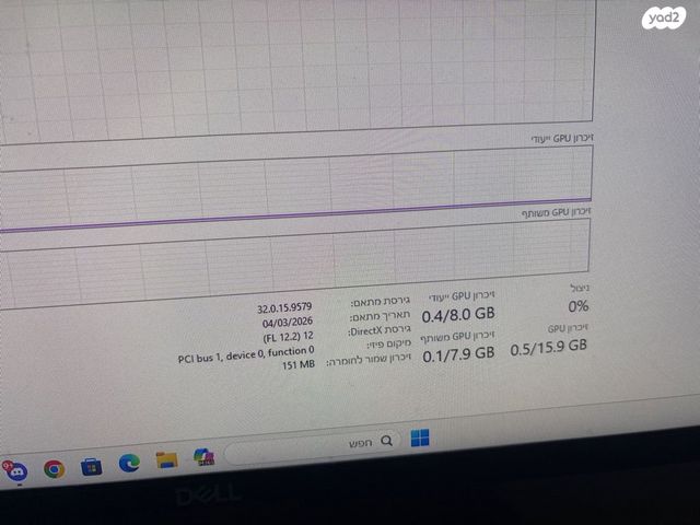 כרטיס מסך rtx 3050