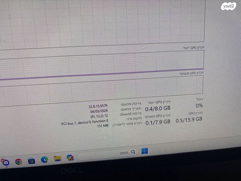 כרטיס מסך rtx 3050
