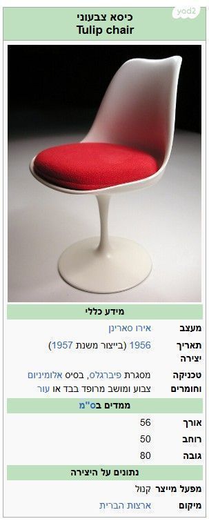 כסא TULIP שחור-לבן