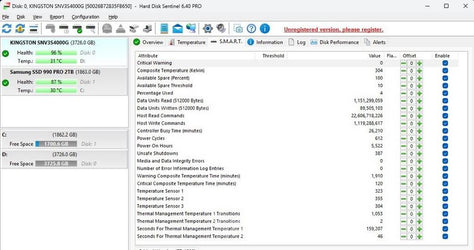 SSD NVMe Kingston NV3 4TB