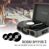 פאטיפון בלוטוס