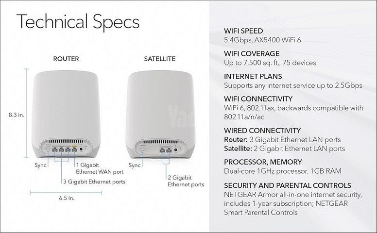 Netgear Orbi RBK763s