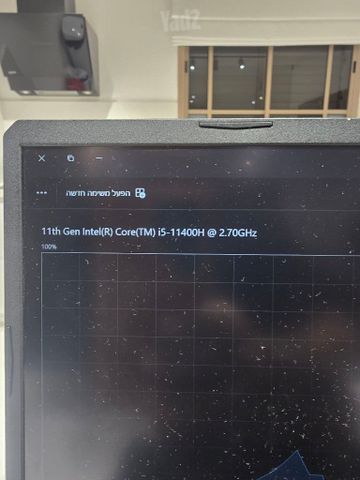 Asus tuf gaming f15