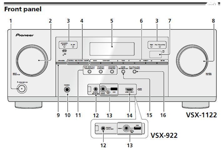 PIONEER VSX 922