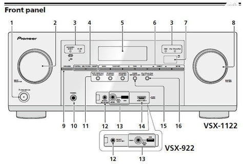PIONEER VSX 922