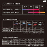 DAIWA 109MH OVER THERE