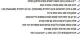 מחשב חדשני ומתקדם, לא נפתח כלל