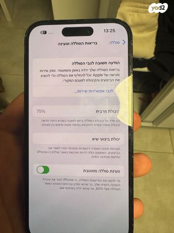 iPhone 14 pro 128 giga