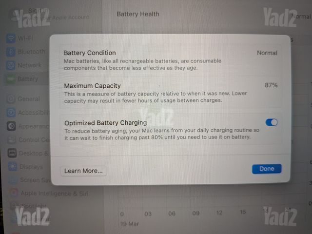 MacBook Pro M1 256GB מקבוק