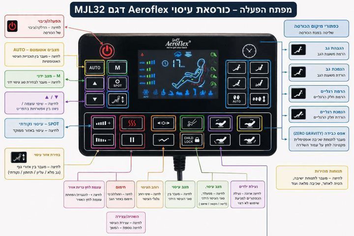 מסאז
