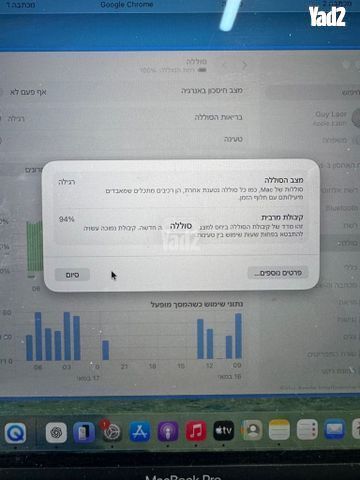 MacBook Pro M1 13” 2020 |