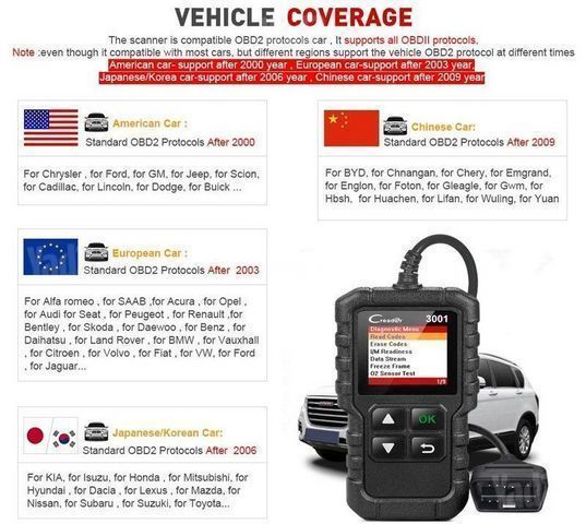 סורק, מוחק תקלות לרכב OBD