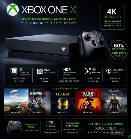 Xbox one x