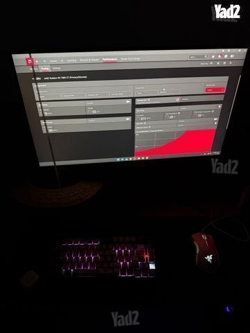 High end Pc with 4k monitor