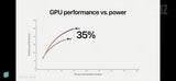 iPad Air  m2    13 inch