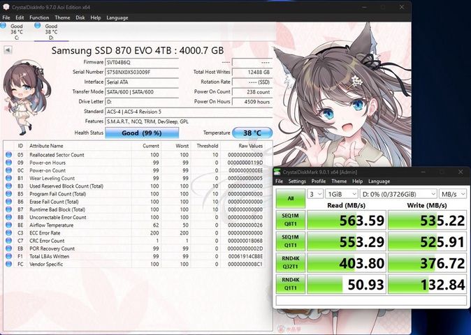 SSD Samsung EVO 4TB