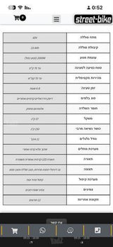 קורקינט