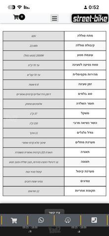 קורקינט