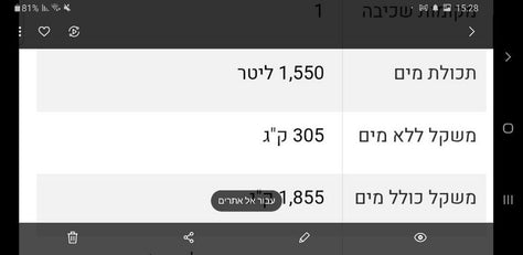 ג'קוזי
