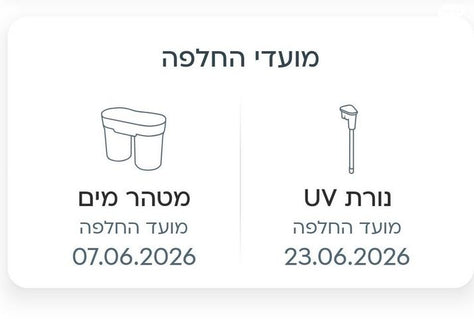 תמי 4 אדג פלוס