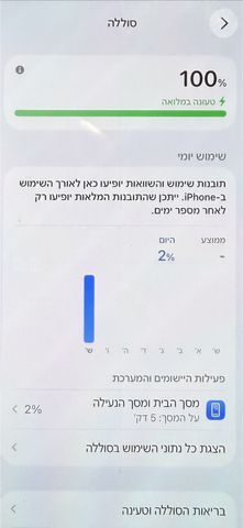 iPhone 13 128GB לבן