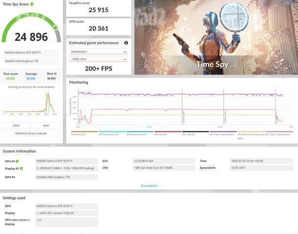 RTX5070Ti i9-13900K 64GB 5TB