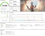 RTX5070Ti i9-13900K 64GB 5TB