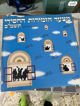 תקליטים