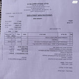 NIKON COOLPIX 950 חדשה באריזה!