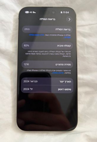 Iphone 15 pro