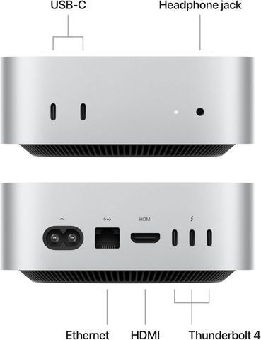 Mac Mini M4