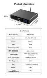 smsl ao200