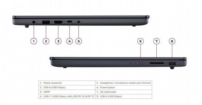 נייד Lenovo IdeaPad Slim 3