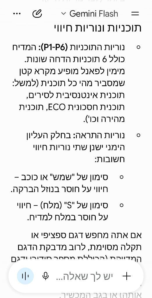 מדיח במצב חדש
